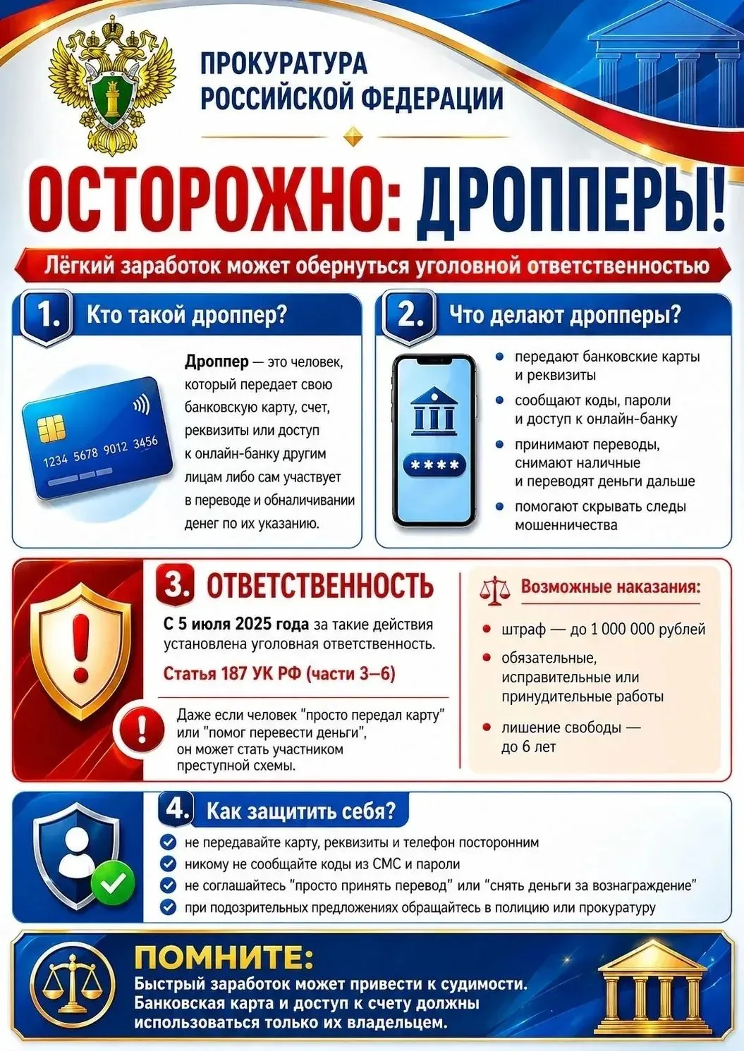 Кто такие дропперы, или Как не стать соучастником преступления!