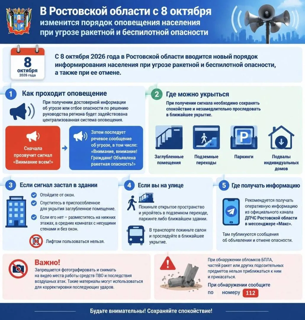 🚨 С 8 октября в Ростовской области при угрозе БПЛА или ракетной опасности будут включа...