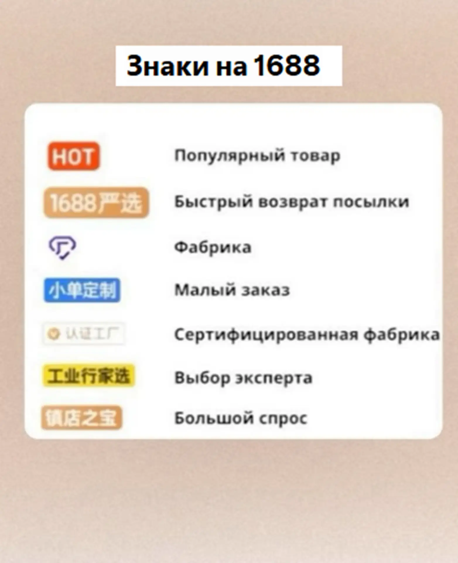 Знаки на 1688