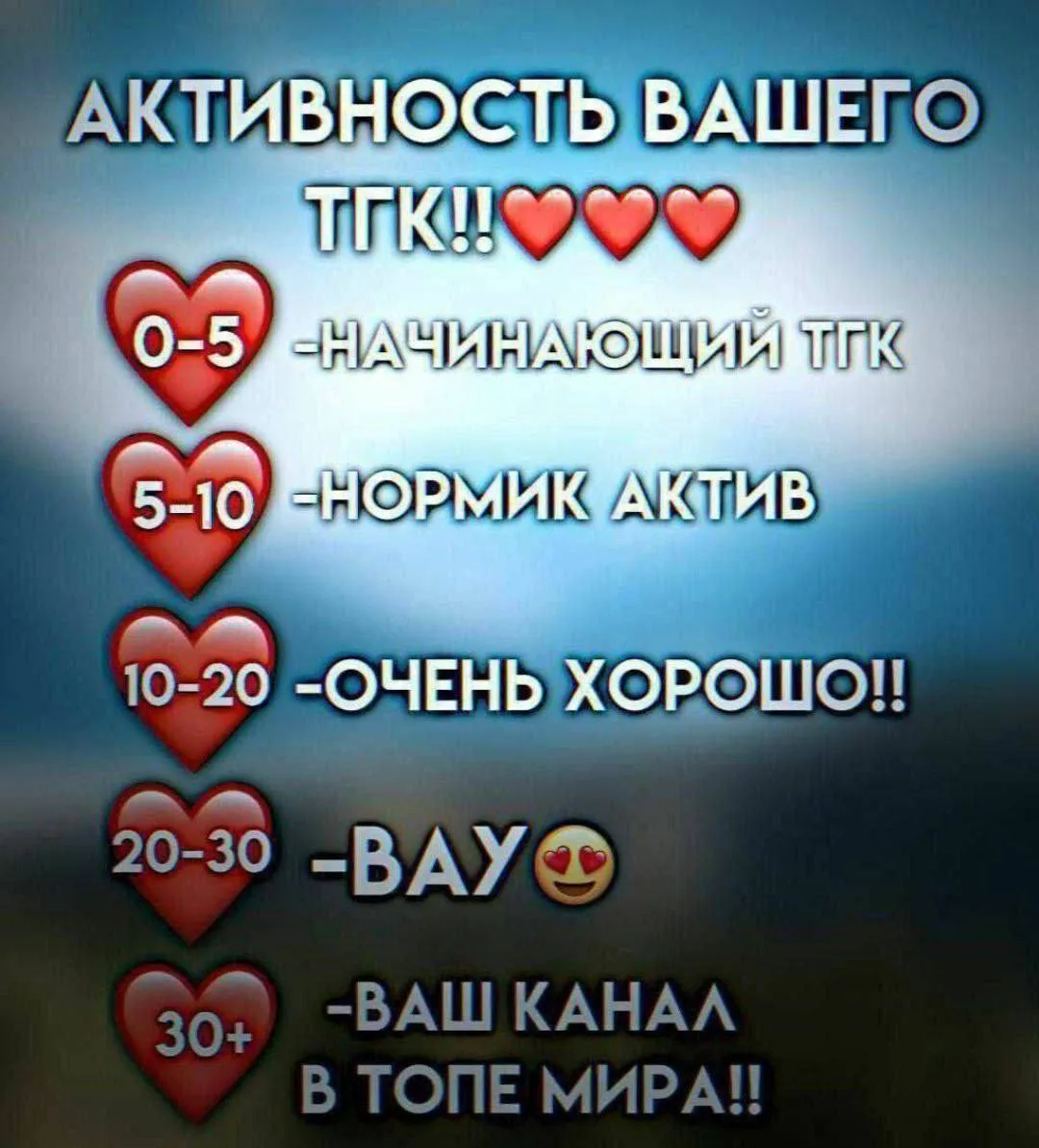Давайте проверим на что мы с вами способны?
