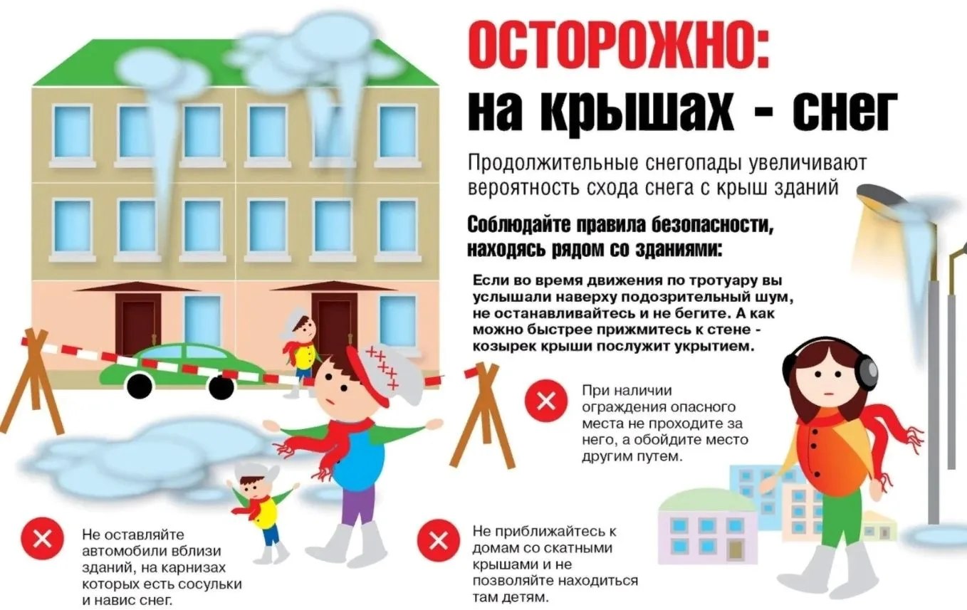 Осторожно! Сход снега и льда с крыш!