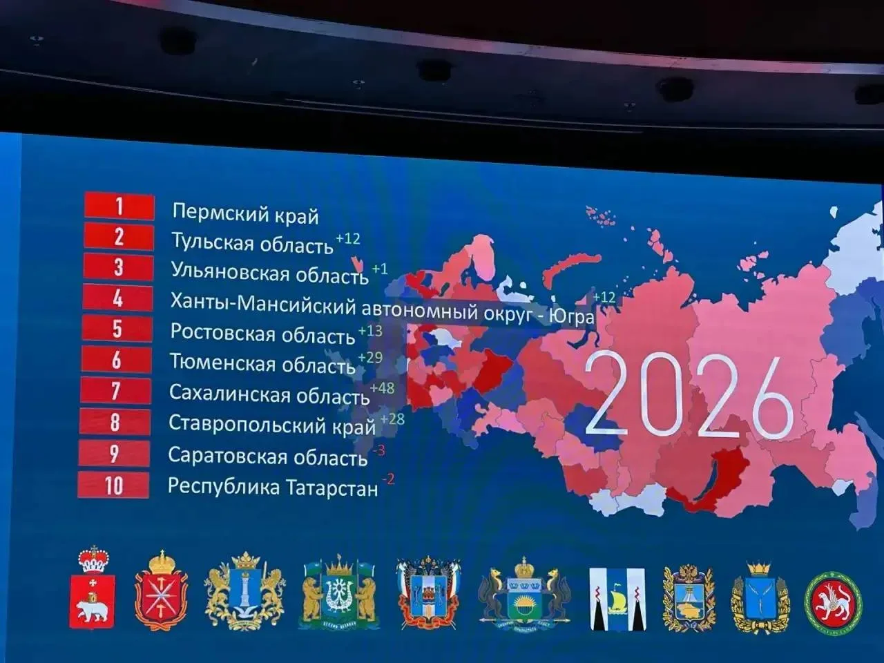 Тульская область — вторая в России по умным транспортным системам 🥈