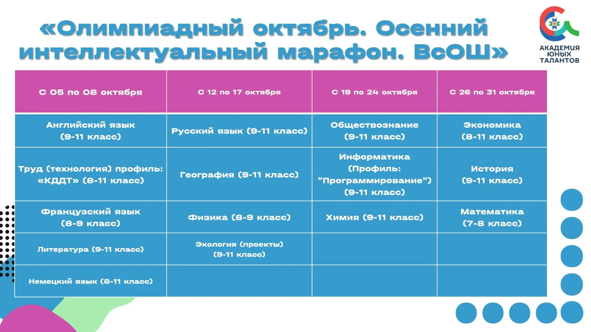 📖Готовиться к олимпиадам — это не про зубрёжку за неделю до тура. Это долгая история. ...