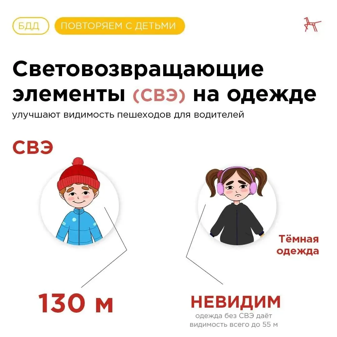 🚔 Особенности зимней безопасности: какие правила важно помнить пешеходам?  ⏺️ В зимний период очень 
