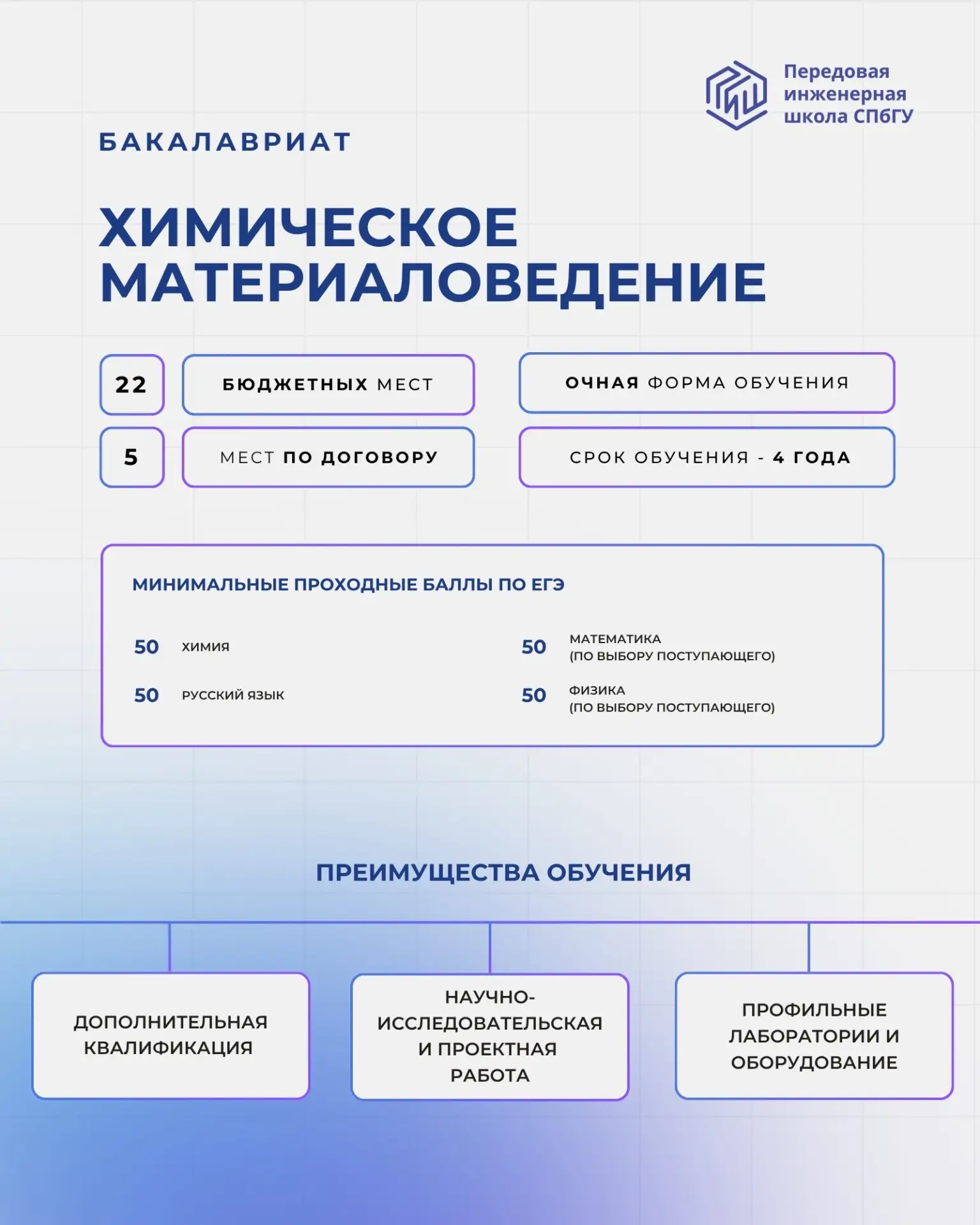 🧪Хочешь создавать материалы будущего? Тогда направление «Химическое материаловедение» ...
