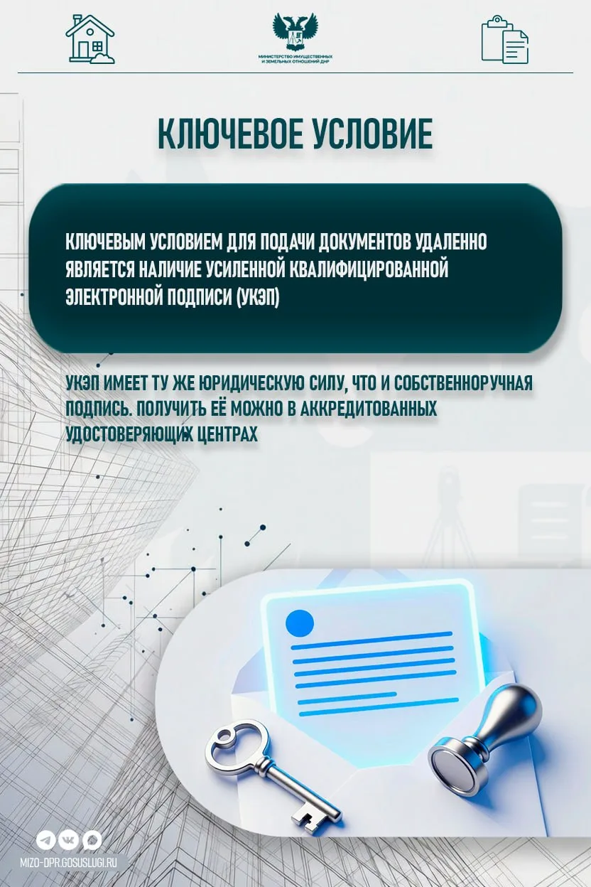 Жители ДНР могут зарегистрировать права на недвижимость, не выходя из дома  Услуга доступна для всех