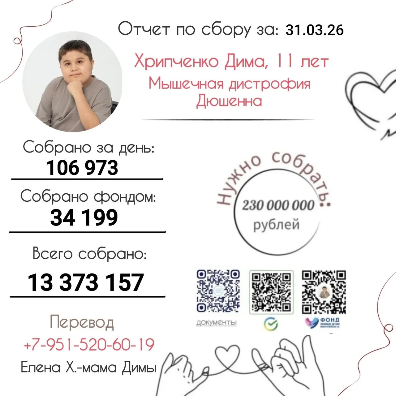 Наш отчёт за 31.03.26