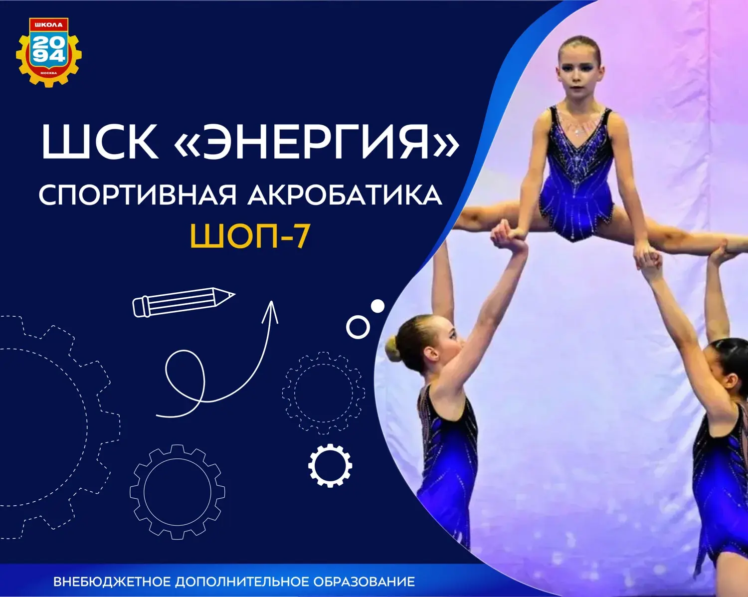 🤸‍♀️ Сила. Гибкость. Характер. И первые большие победы.