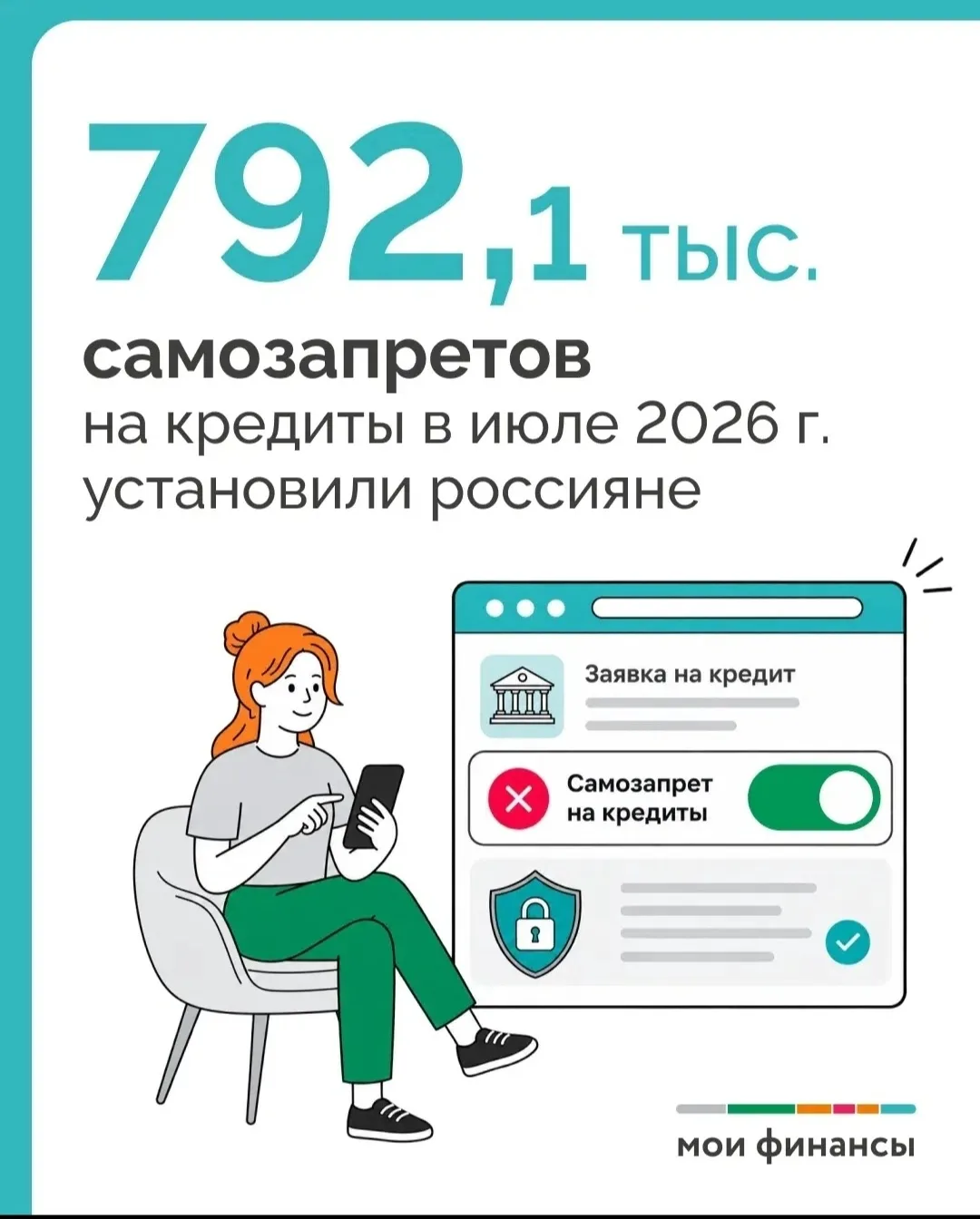 Такие данные приводит Национального бюро кредитных историй (НБКИ) со ссылкой на данные ...