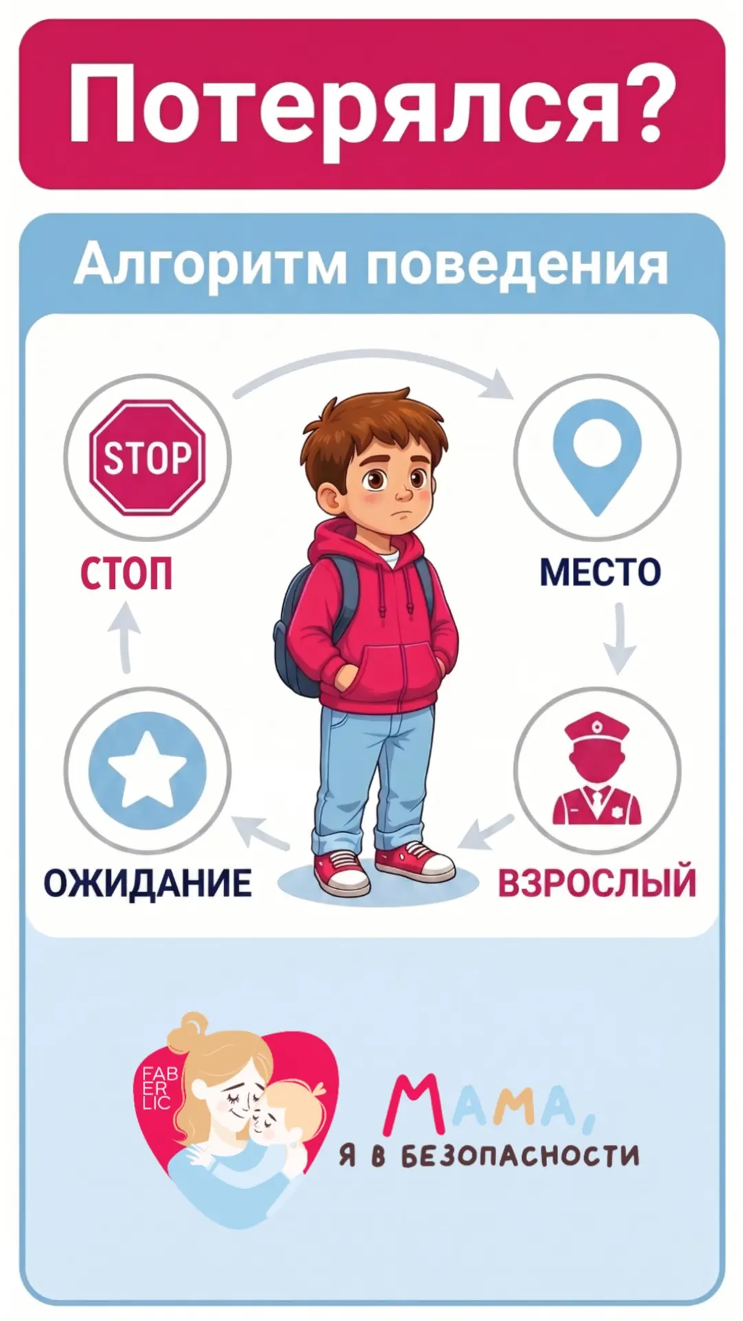 🤔 Никто не выходит из дома с мыслью: «Сегодня мой ребенок потеряется». Но такие ситуации случаются 