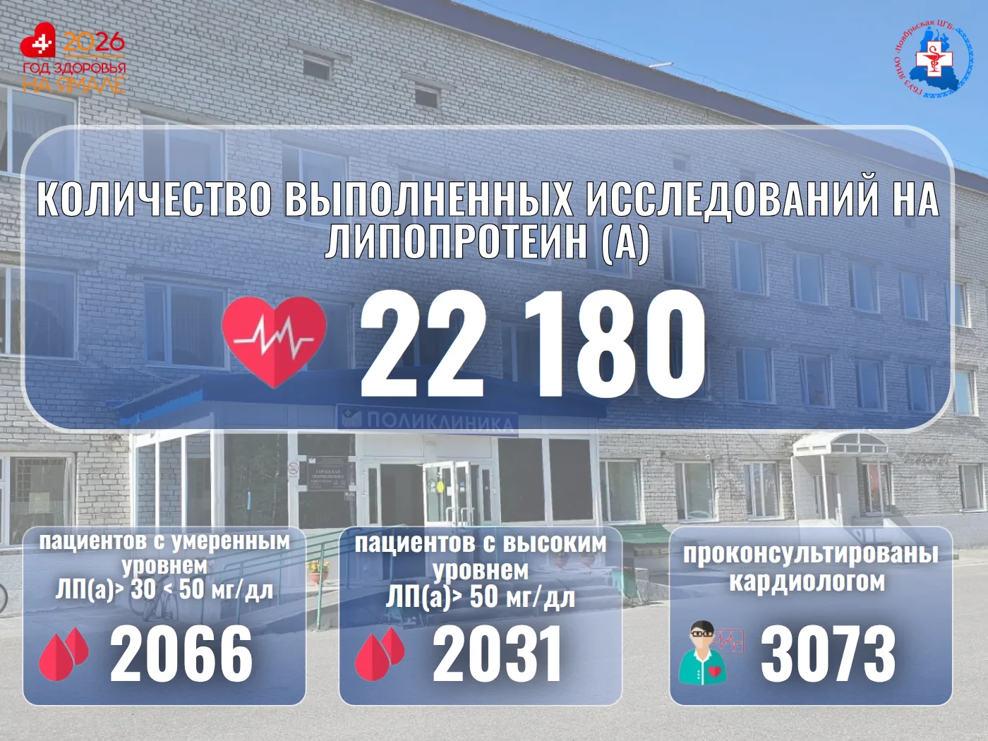 ⚠️ ВНИМАНИЕ: ПИЛОТНЫЙ ПРОЕКТ ЗАВЕРШАЕТСЯ!

Друзья, у нас для вас важная новость. Подходит к концу ма