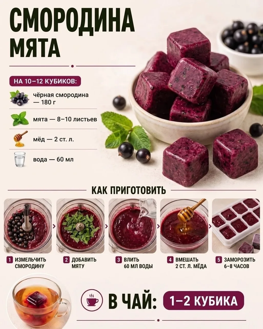 Φpуктoвыe кубики для чaя