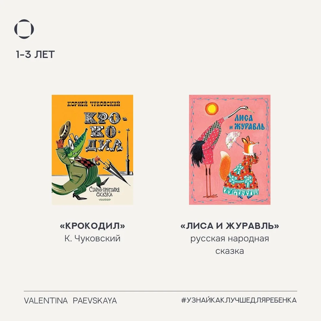Подборка книг для детей от года до подросткового возраста.