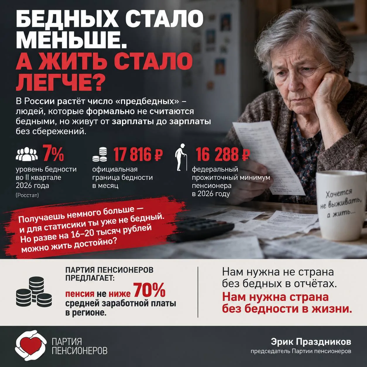 БЕДНЫХ СТАЛО МЕНЬШЕ. А ЖИТЬ СТАЛО ЛЕГЧЕ?