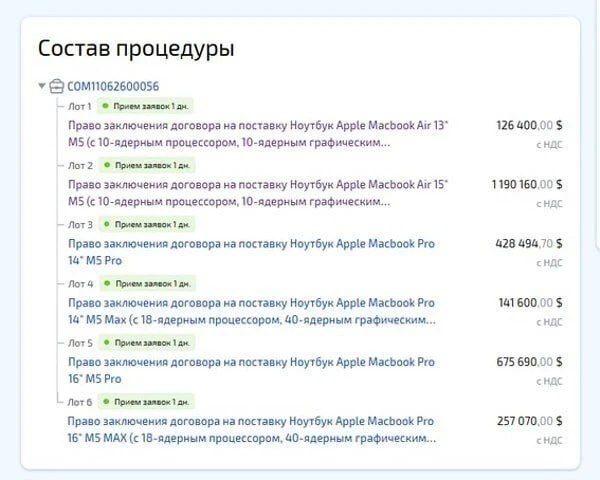 VK планирует приобрести MacBook на сумму почти 200 млн рублей для создания российского госмессенджер
