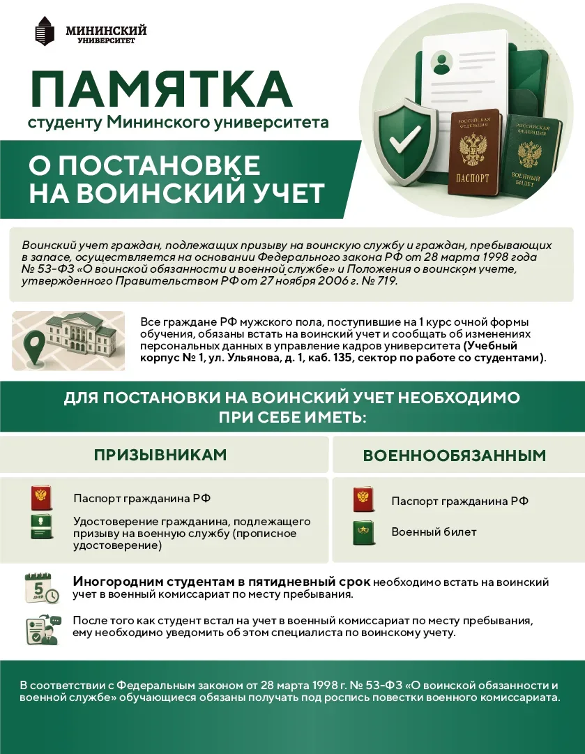 ❗ ВАЖНО ❗