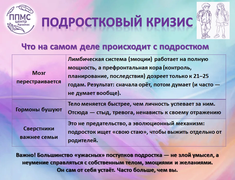 Подростковый кризис: что важно знать родителям и педагогам
Подростковый кризис — это не поломка, это