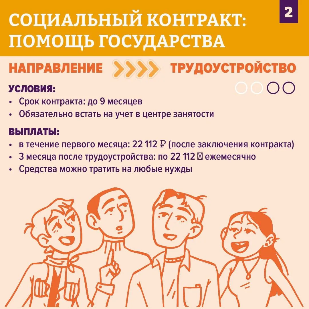 ✅ Социальный контракт 2026: разбор важных изменений и условий  Собрали для вас подробный гайд по соц