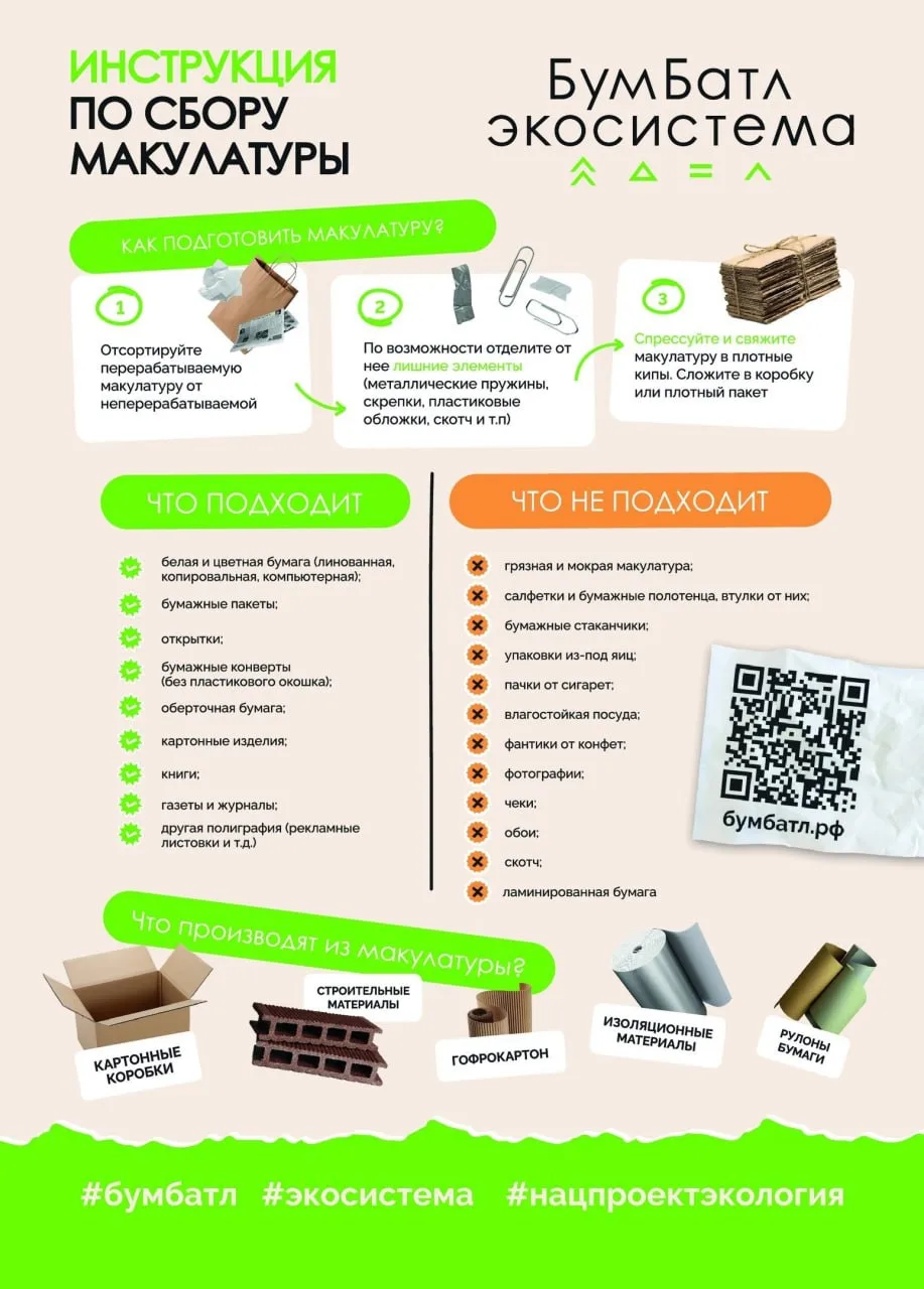 ♻️ Кировчан призывают сдать на переработку макулатуру в рамках всероссийской акции «Бум...