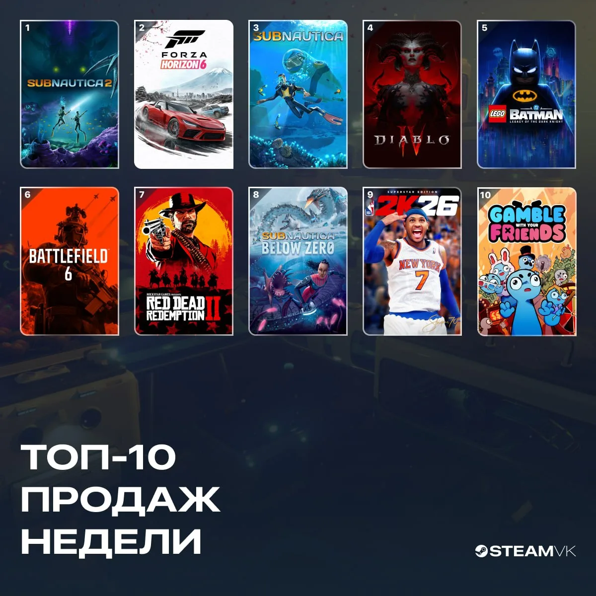 👑 Топ продаж недели (12 — 19 мая)  Subnautica 2 дебютировала в раннем доступе на первом месте в топе