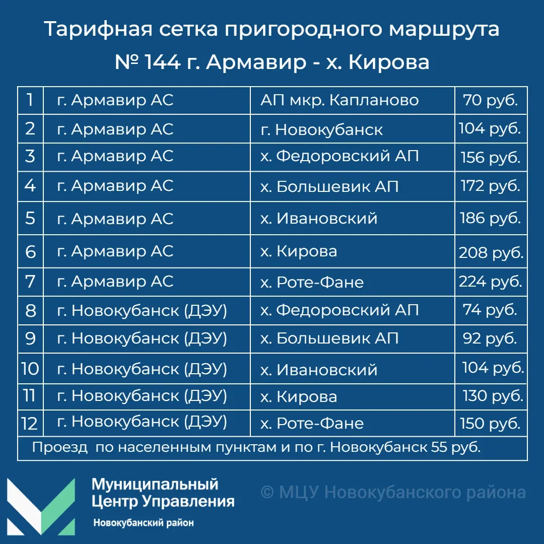 🔹 Внимание!   🔹 С 01.06.2026 года произойдет изменение тарифной сетки пригородных маршрутов №16 и №1