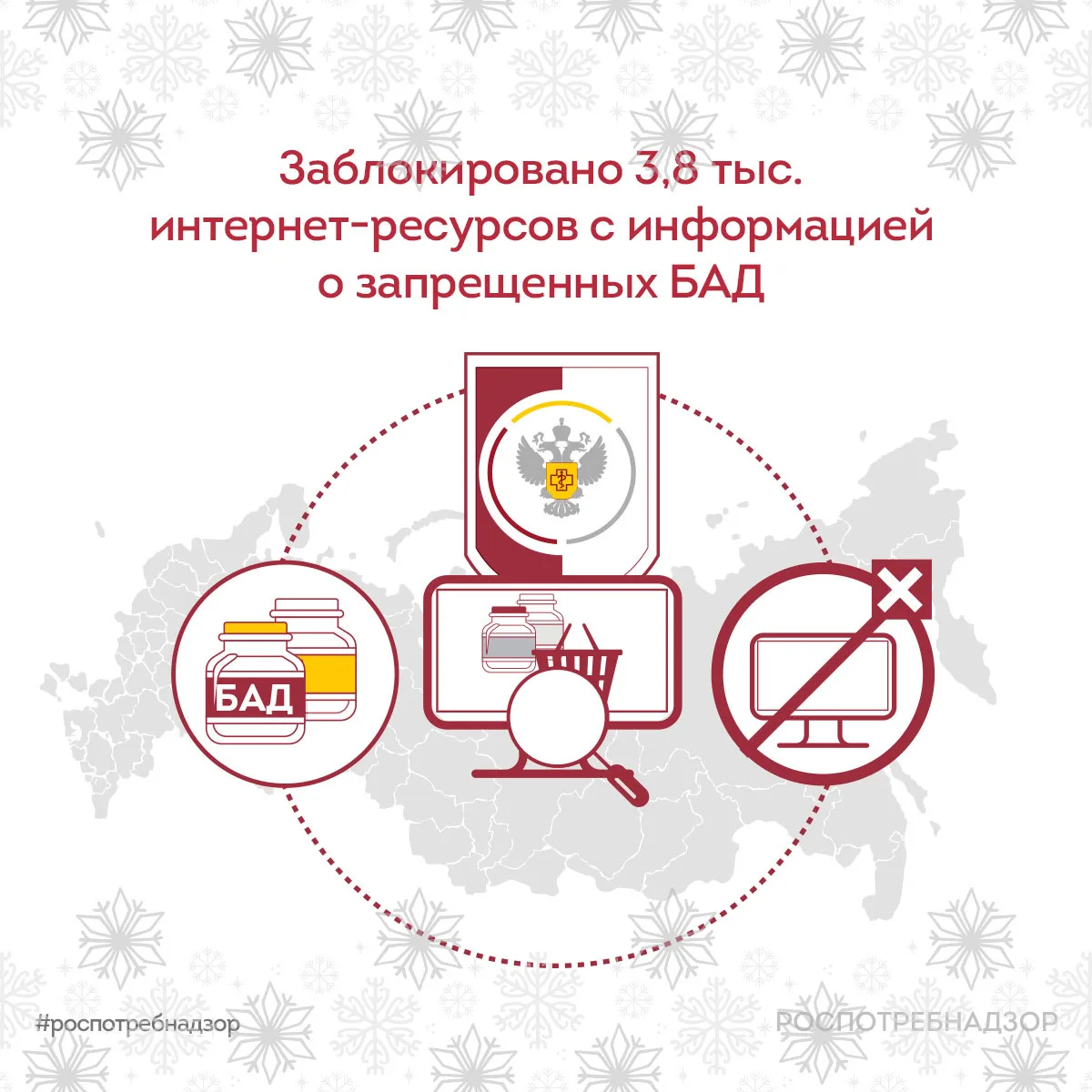 Роспотребнадзор: заблокировано 3,8 тыс. интернет-ресурсов с информацией о запрещенных БАД  🔒 Специал