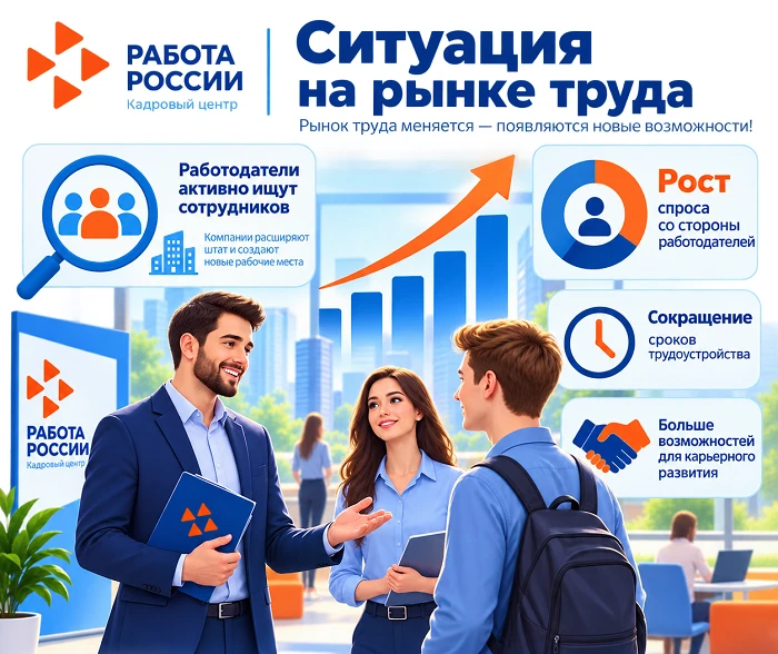 📊 Информация о состоянии рынка труда Челябинской области на 31 августа 2026 года