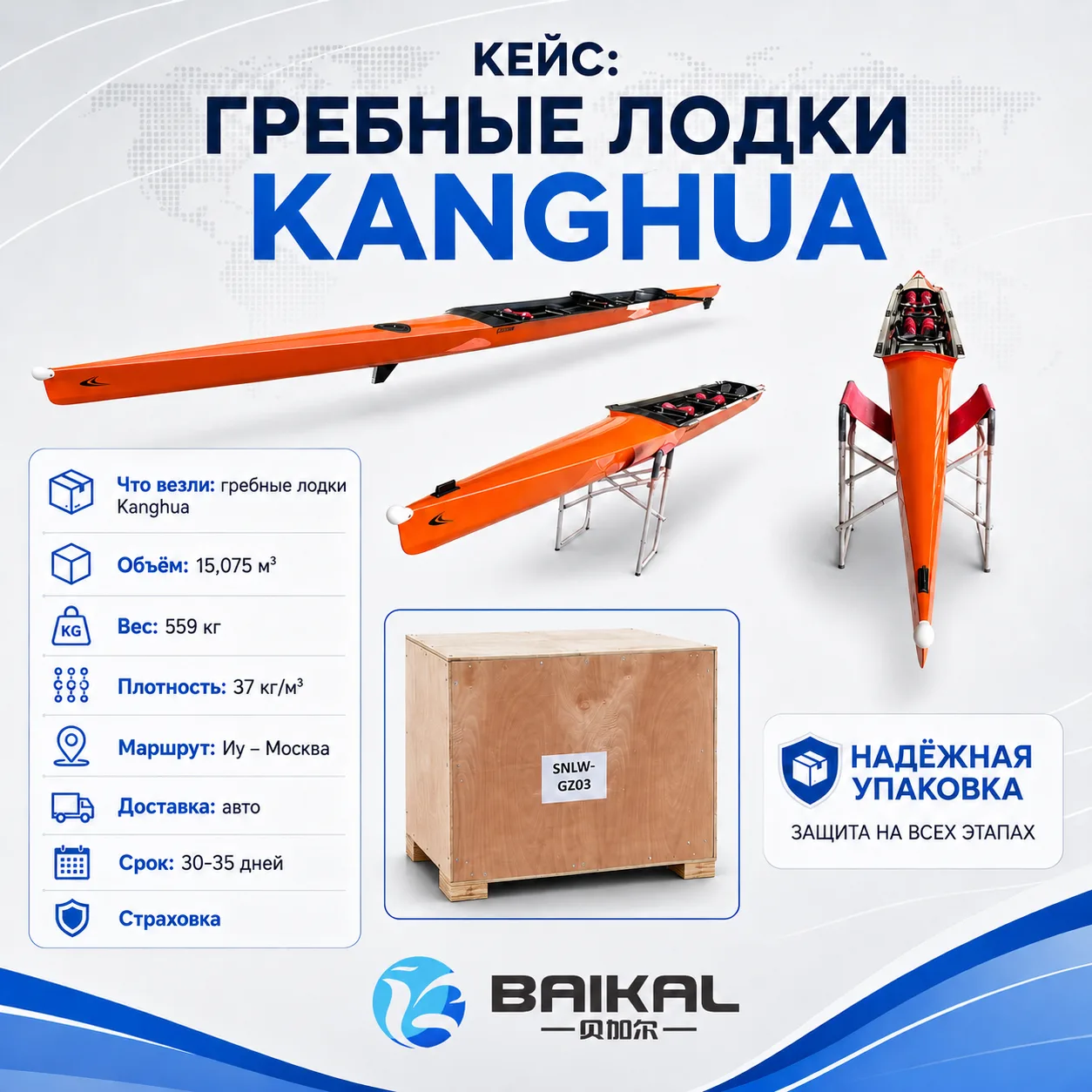 🚣‍♂️ КЕЙС: ГРЕБНЫЕ ЛОДКИ KANGHUA

Что везли: гребные лодки Kanghua – спортивный и габаритный товар,