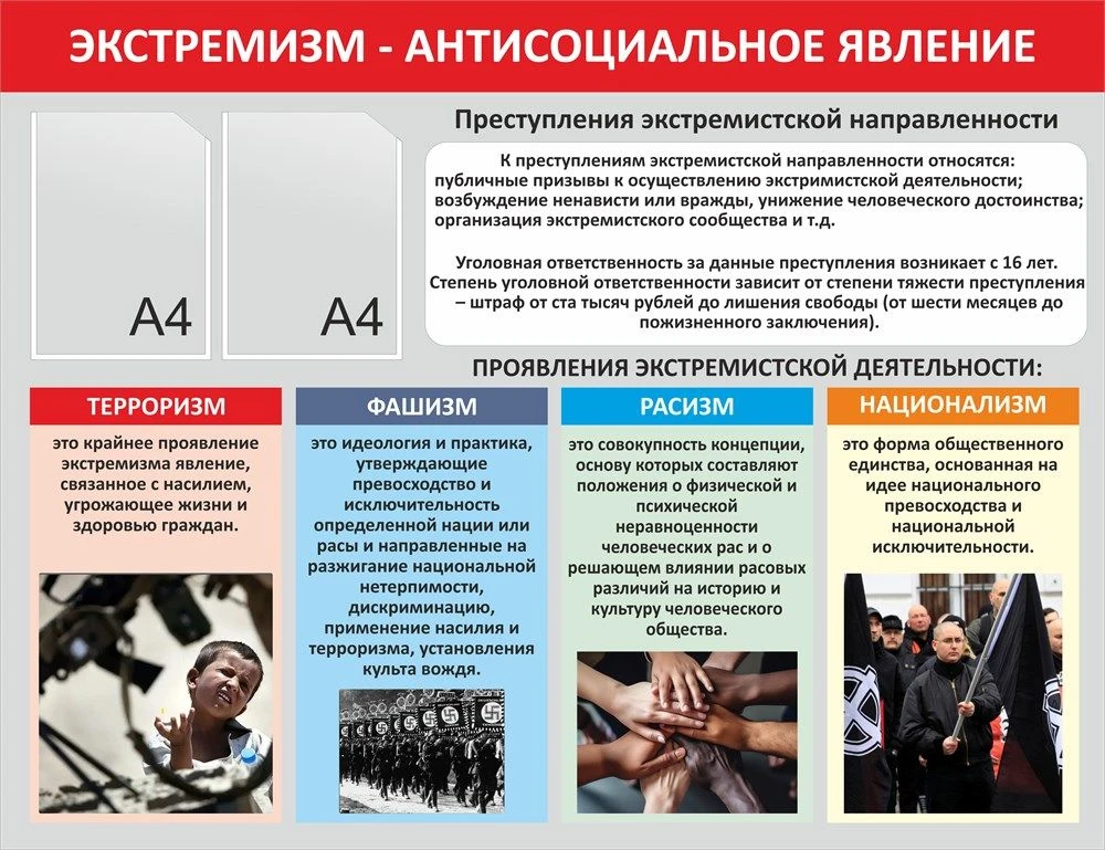 Что это такое?
Терроризм — это когда кто-то совершает насильственные действия (взрыв, поджог, захват