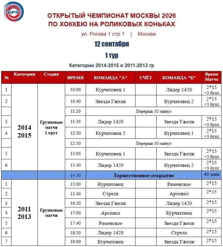 Поехали. Уже сейчас  стартовал первый тур  Открытого Чемпионата Москвы среди детских ко...