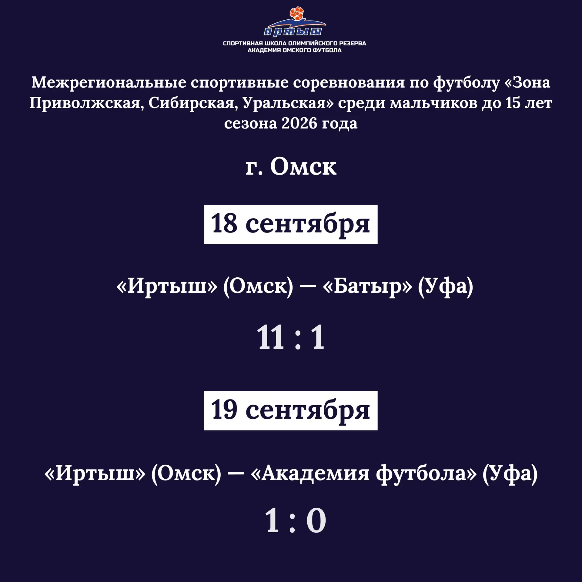 18 и 19 сентября команда «Иртыш-2012» провела домашние матчи в рамках Межрегиональных с...
