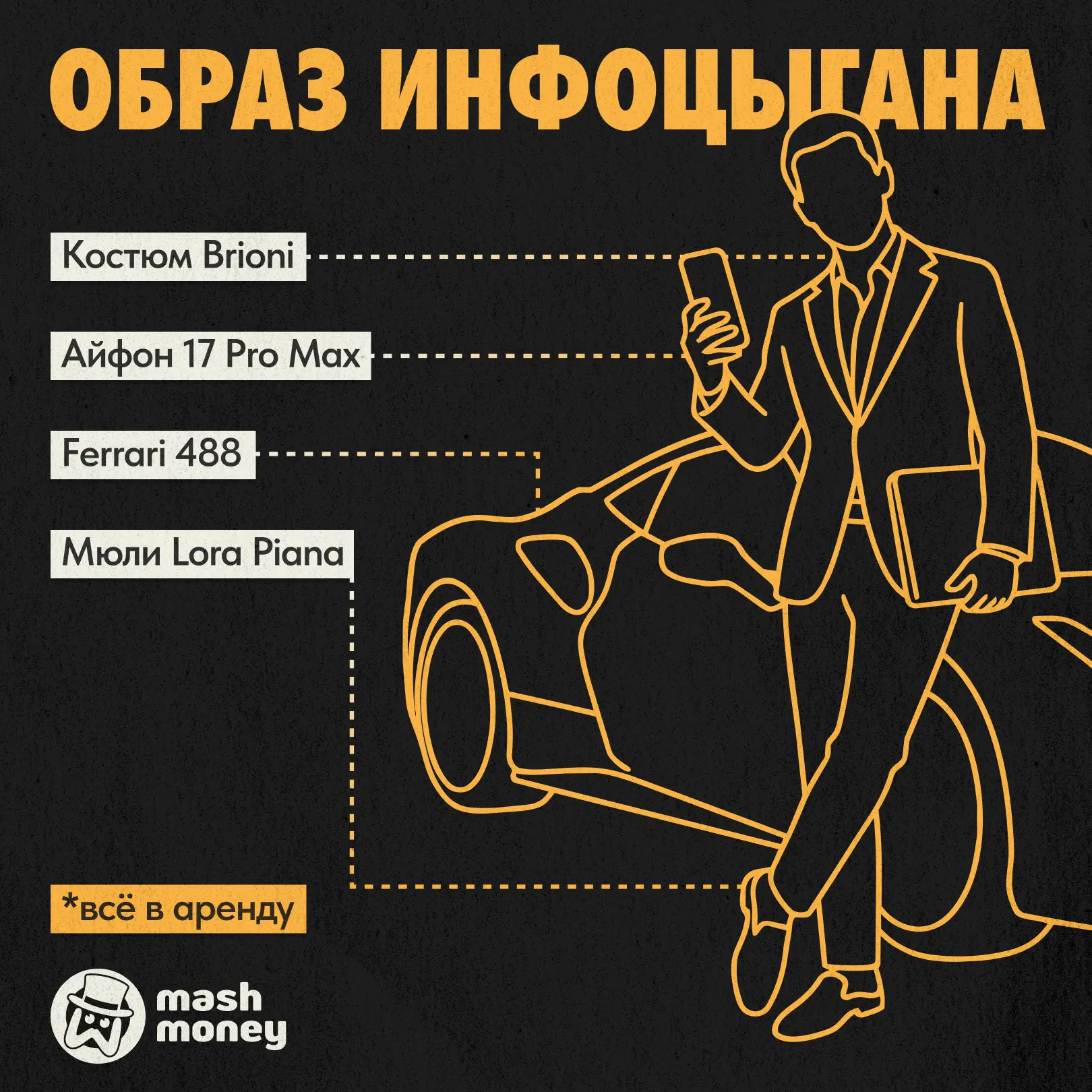 Стать лакшери-инфоцыганом можно за 15–40 млн рублей. Это, скажем так, стартовый взнос на образ: даль