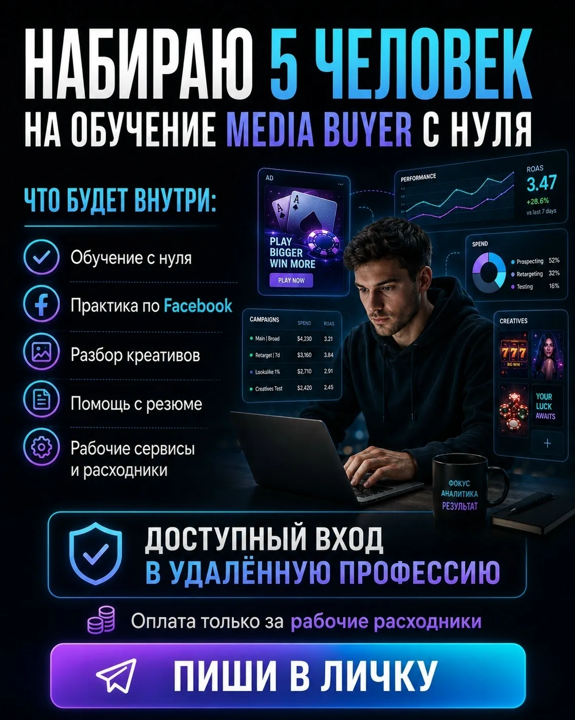 Изображение 1 к публикации «Удаленная работа»