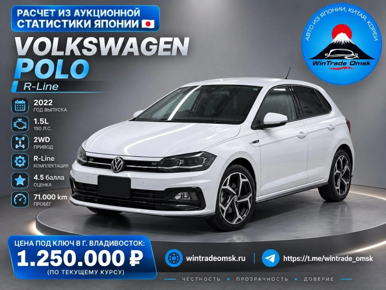 Расчет из аукционной статистики Volkswagen Polo 🇯🇵