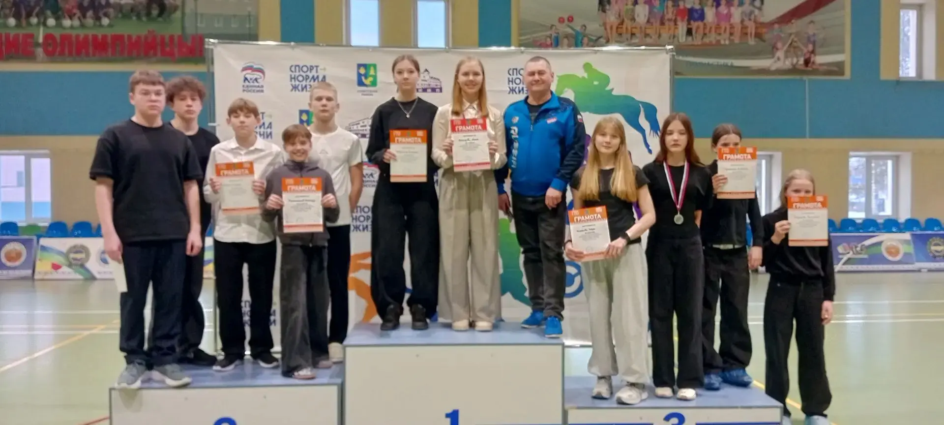 🏆ИТОГИ Всероссийского физкультурно-спортивного комплекса "Готов к труду и обороне" (ГТО) среди школь