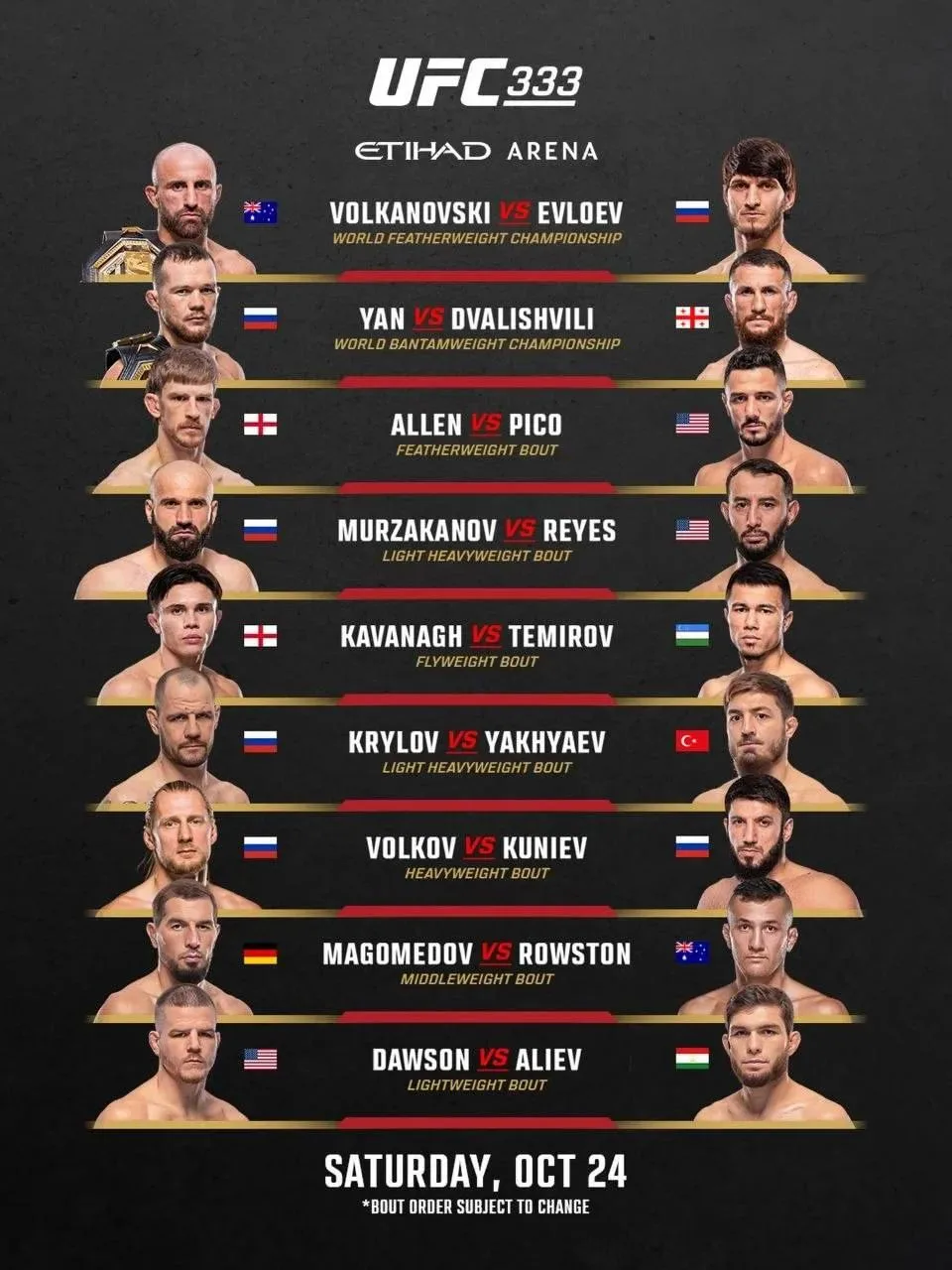 ⚡Мощный актуальный кард предстоящего #UFC333 который состоится 24 октября в Абу-Даби.