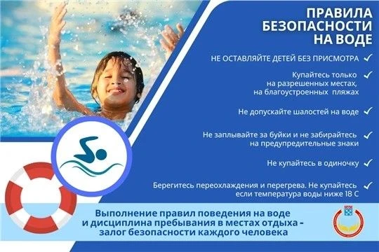 Меры безопасности на водных объектах в летний период.

✅Запрещено купание детей в неустановленных ме