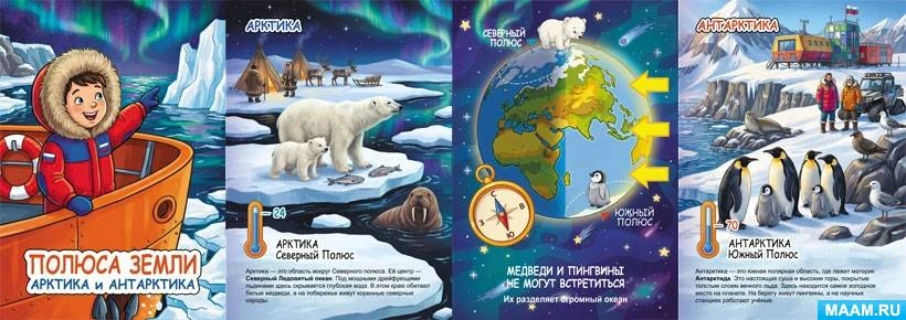21 мая — День полярника в России