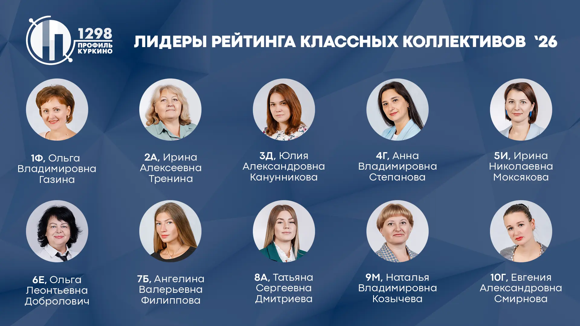 Классный год, классный класс и его классный руководитель