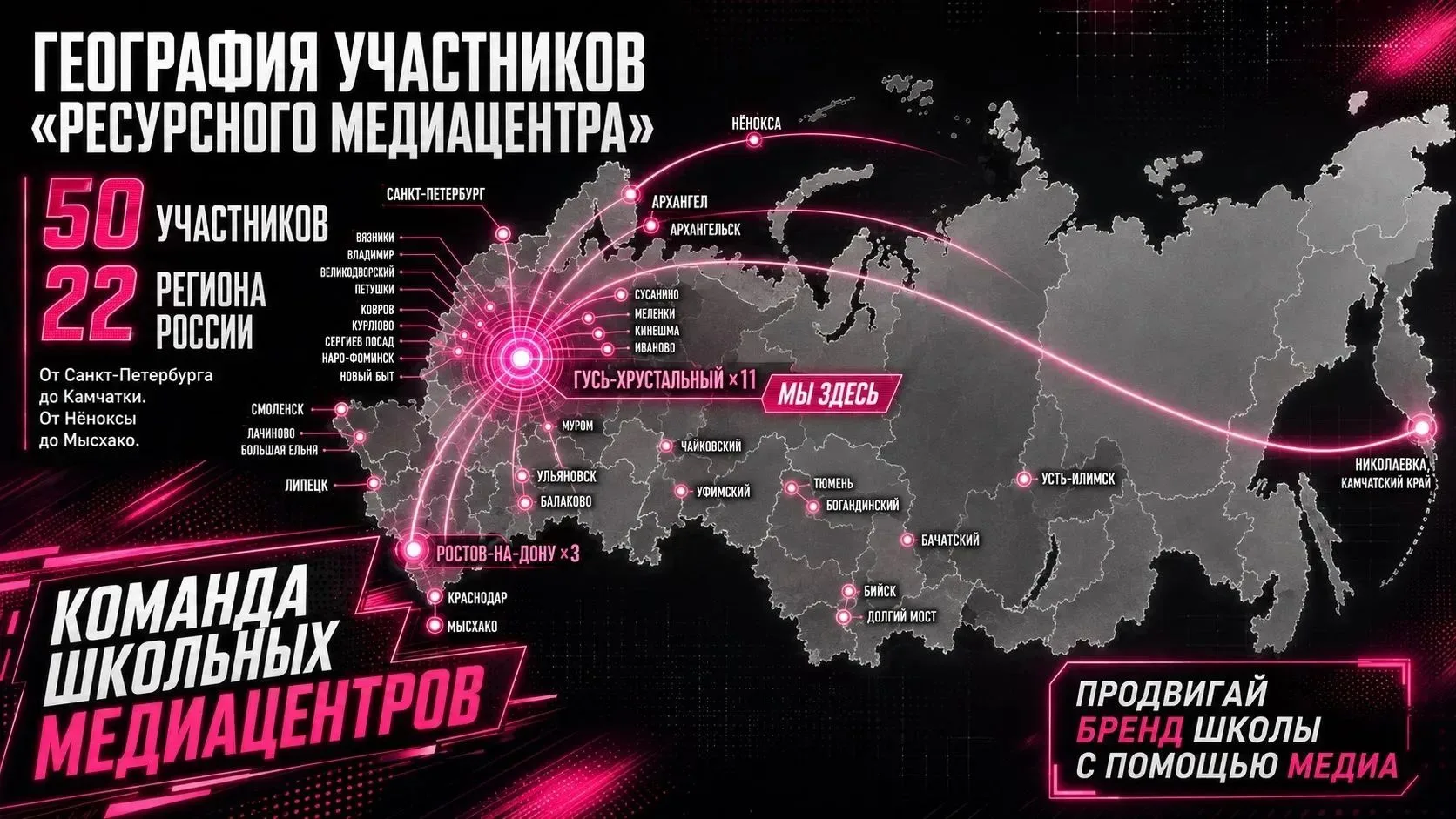 Не секрет, что профессии в сфере журналистики, медиакоммуникаций и рекламы сейчас очень...