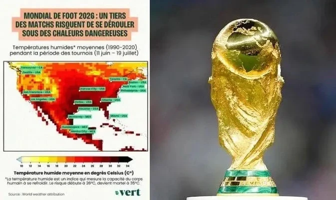 ⛔️Почти все 104 матча чемпионата мира 2026 года могут приостанавливать во время игры из‑за нестабиль