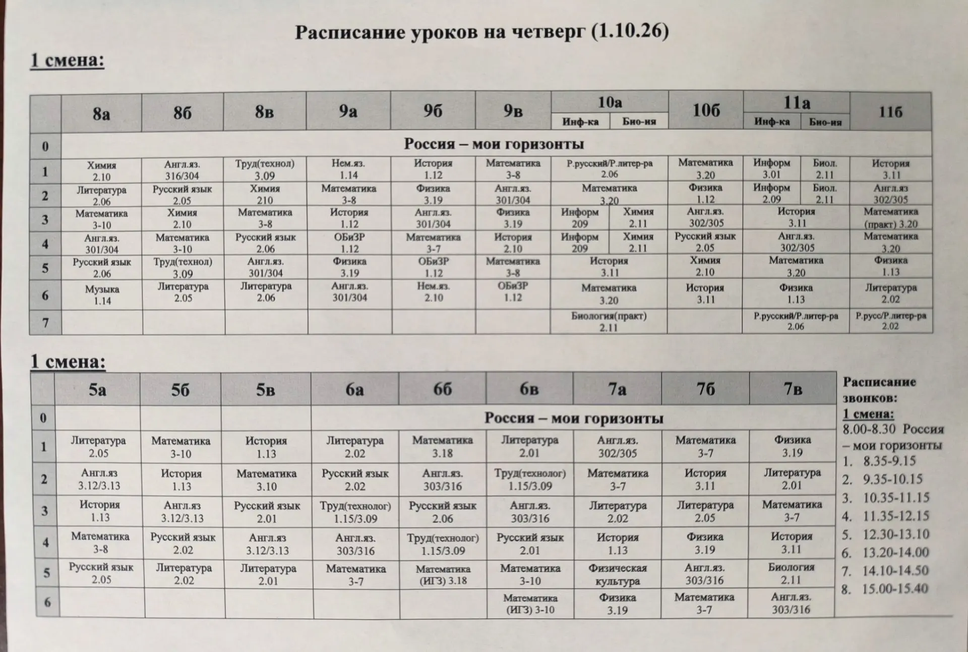 Медиа публикации