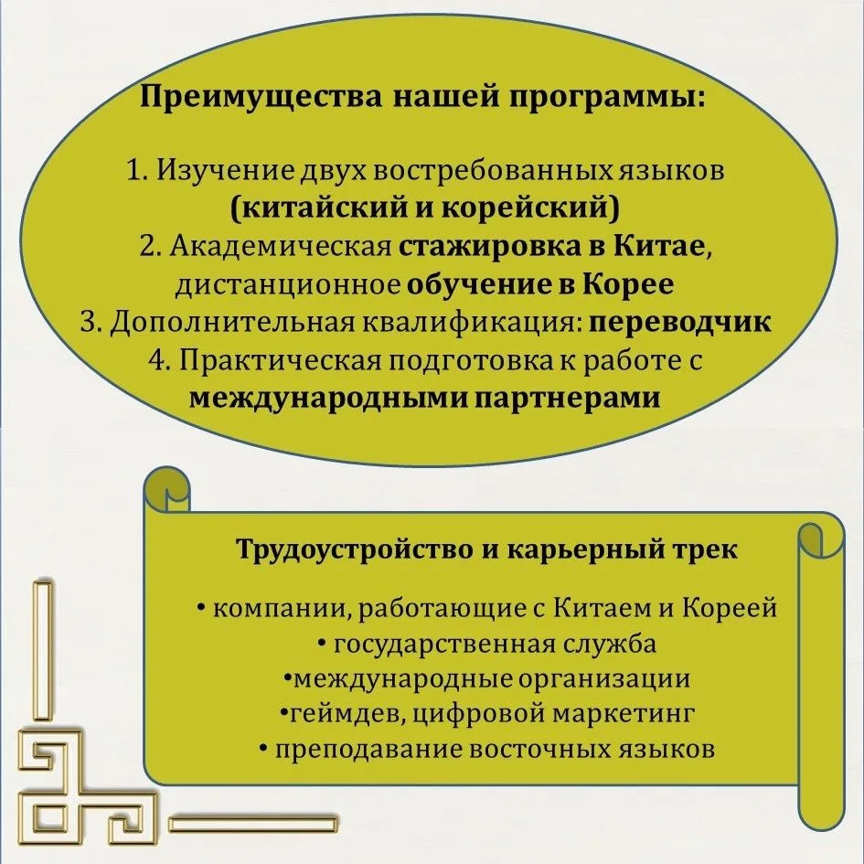 🎓 ВОСТОКОВЕДЕНИЕ И АФРИКАНИСТИКА (58.03.01) Профессиональная коммуникация в сфере внешнеэкономическо