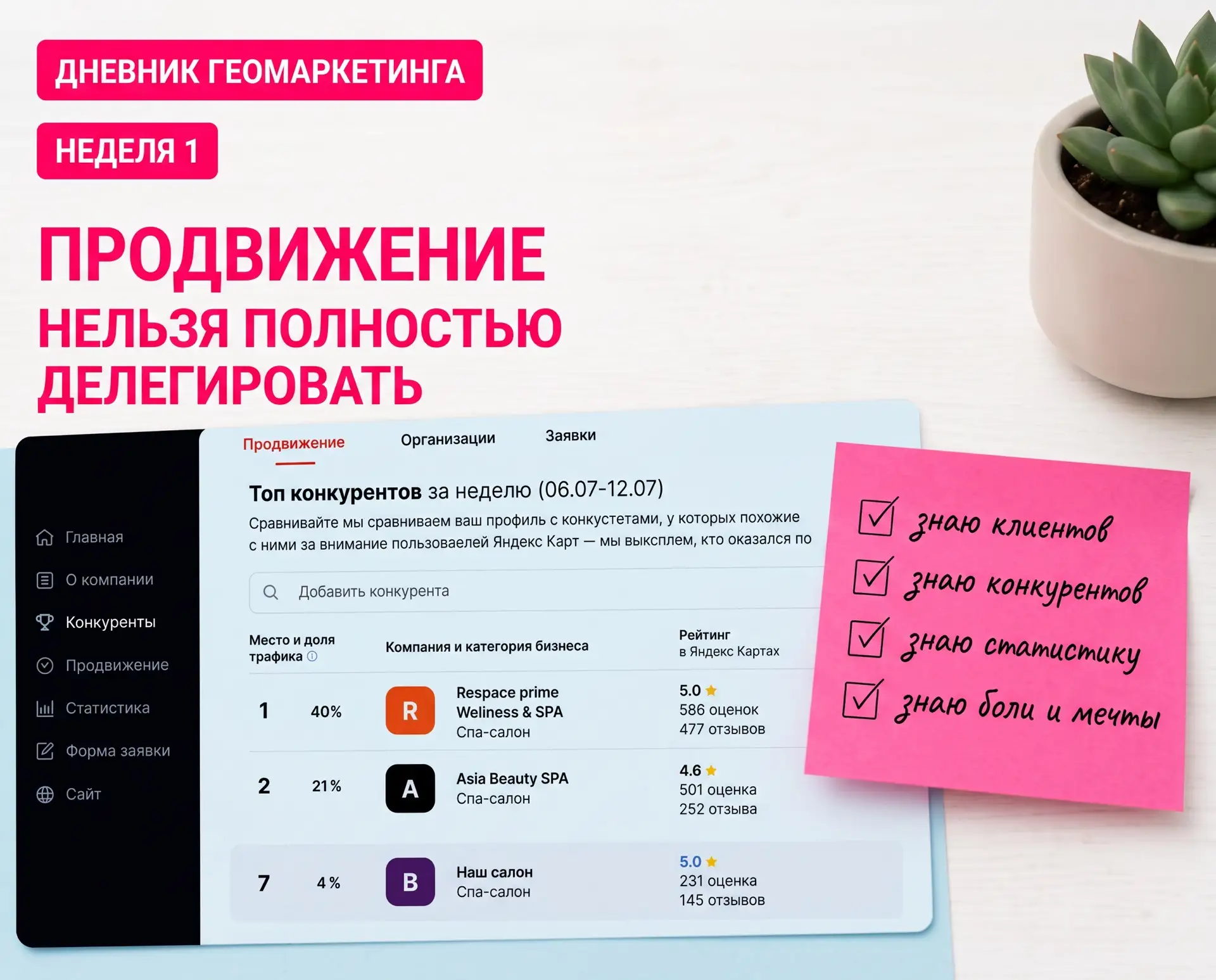 Дневник геомаркетинга.
