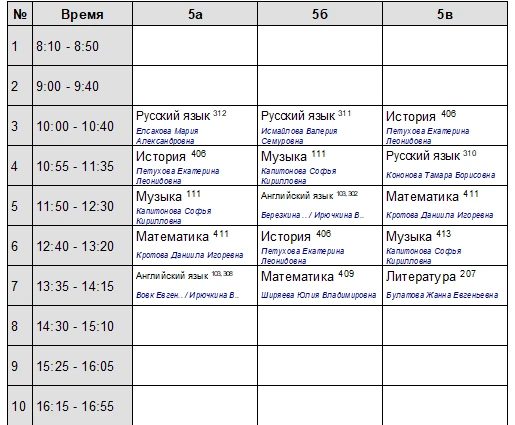 Добрый вечер. Завтра 5-11 классы работают по временному расписанию.