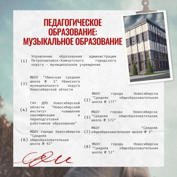 ‼ Целевые места в ИКиМП НГПУ