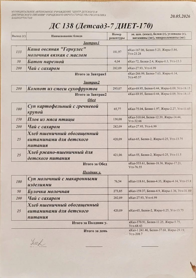 👩‍🍳Меню на 20 мая 2026