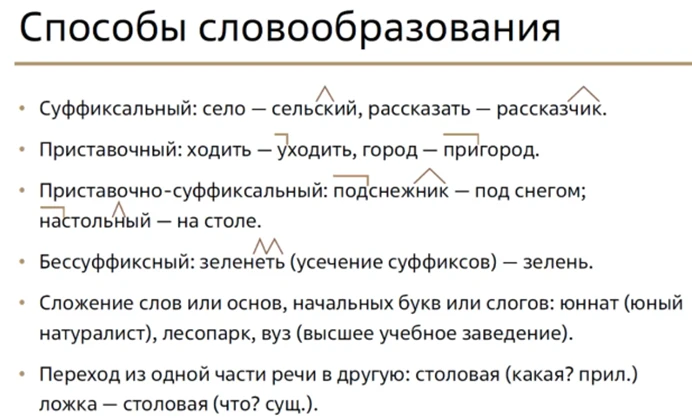 7 класс, русский язык.
