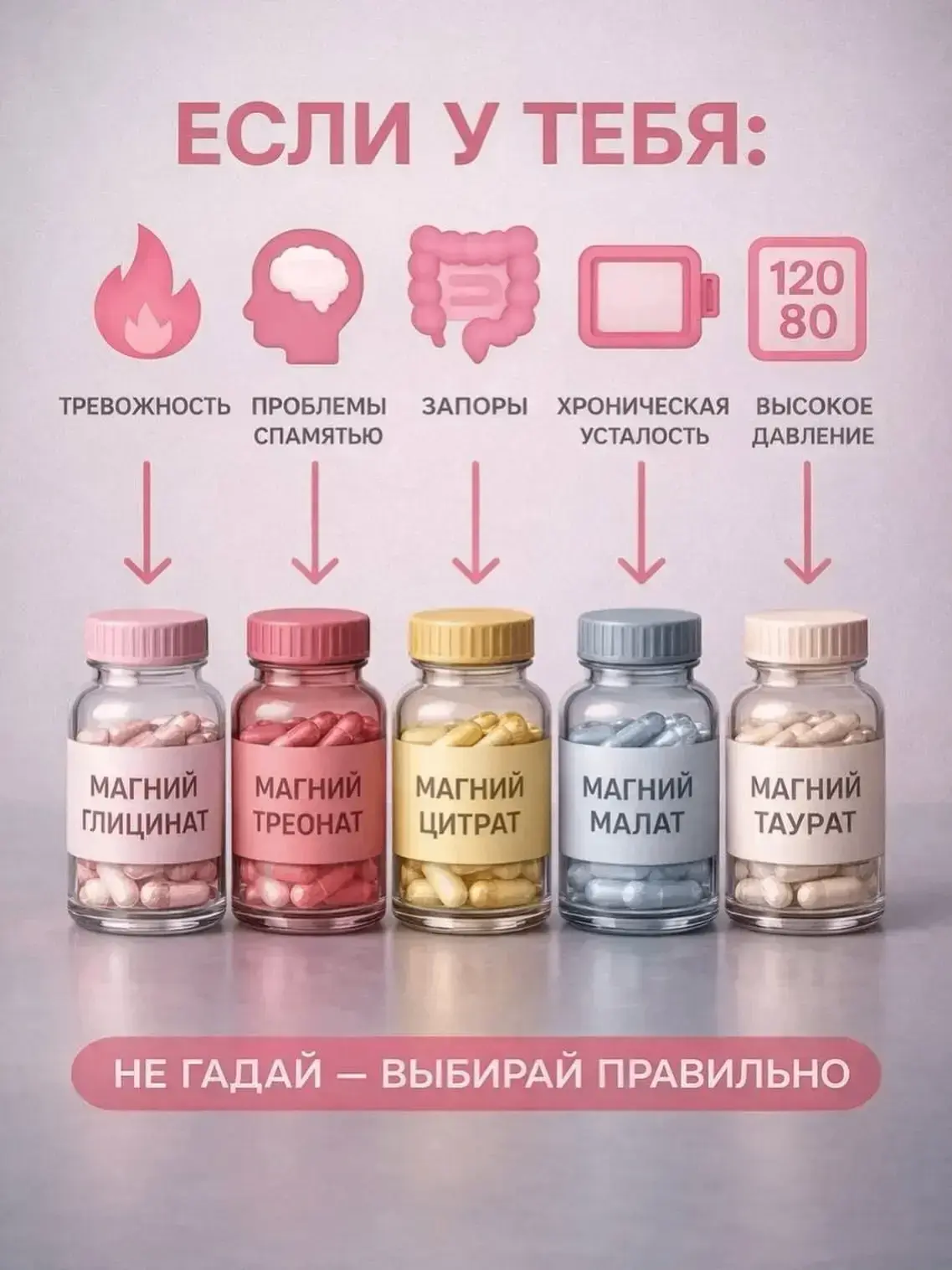 Шпаргалка: какой магний выбрать и зачем?🌸