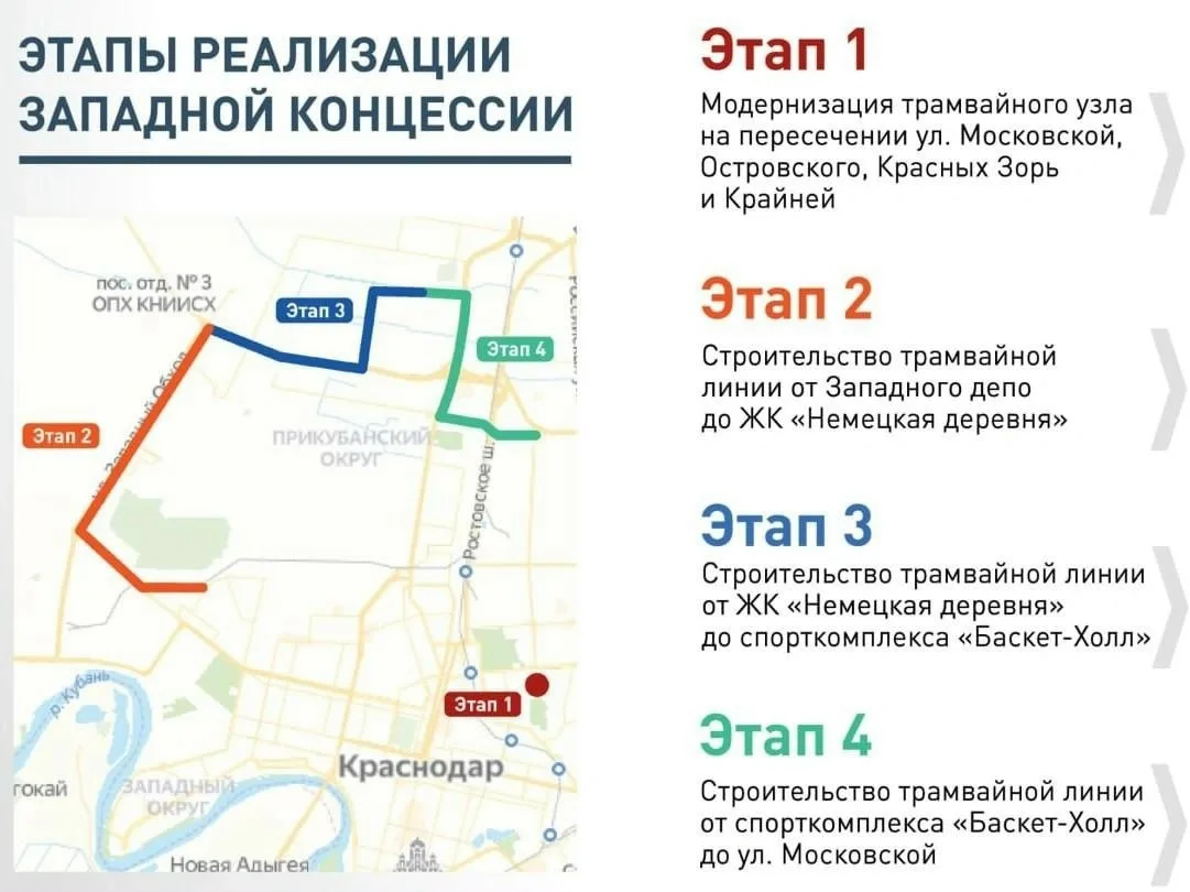 ⚡️Сроки строительства Западной трамвайной линии Краснодара перенесли, а маршрут сократили 
 
Как уто